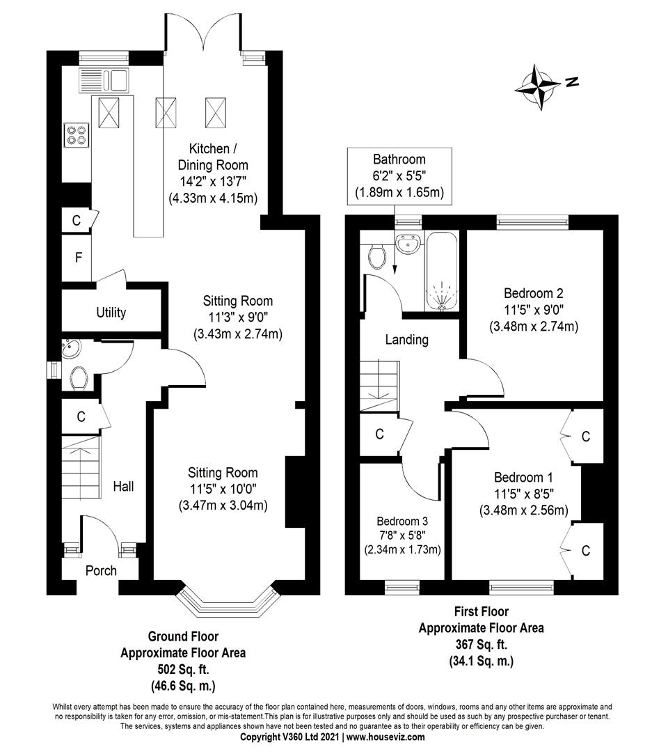 Ormonde Avenue, Chichester, Charles Peck